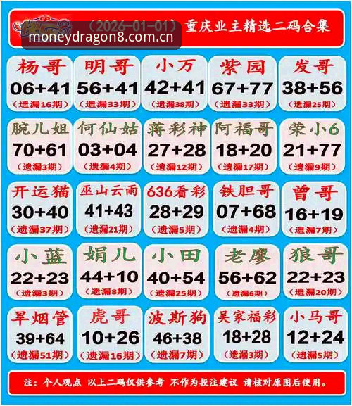财神8APP游戏大全 财神8APP游戏大全与普通手游平台的区别:老用户为什么选择CAISHEN8?