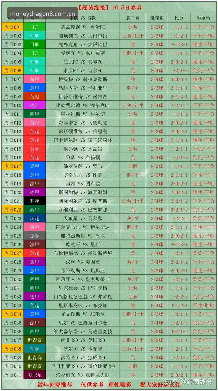 世界杯扩军至66队的实用分析与前瞻知识